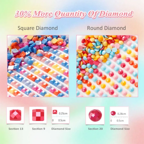 evershine 5d diy diamond painting house full square round drill embroidery scenery artificial diamond mosaic moon wall decor
